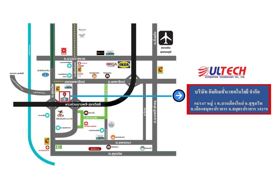 รูปแผนที่